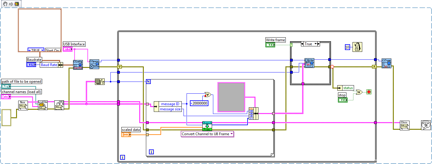 USBCANBasicOutput- Extended ARB ID_Snippet.png